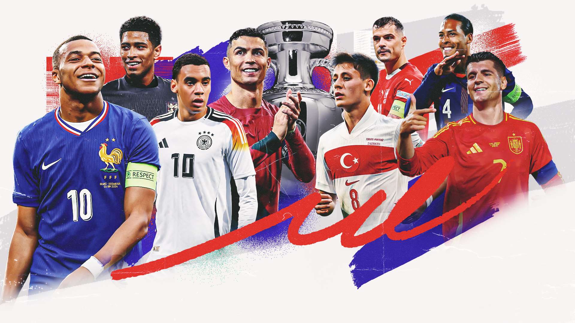 市场环境的 市场环境的